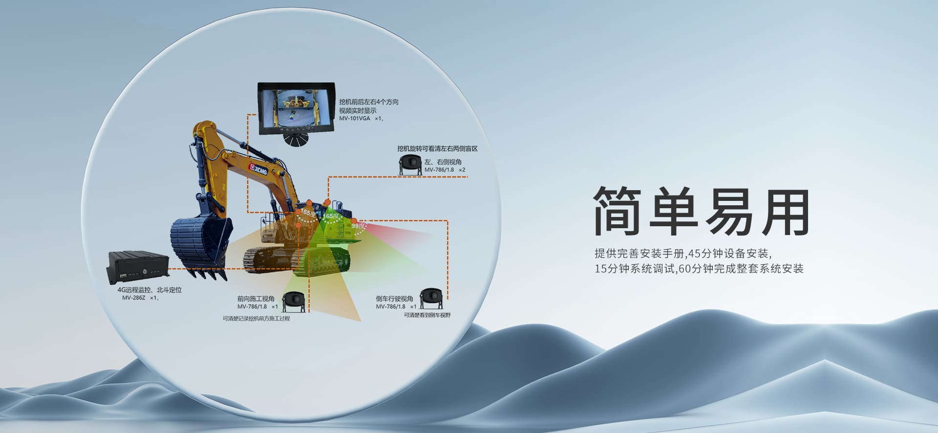 車(chē)載遠(yuǎn)程監(jiān)控